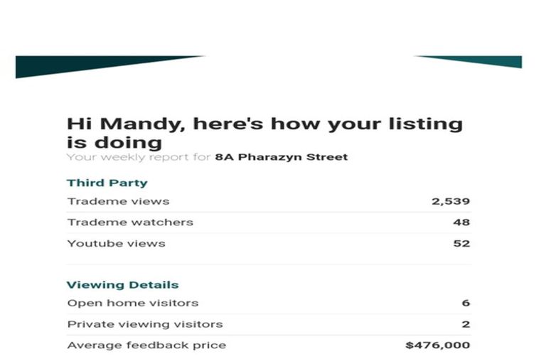 Photo of property in 8a Pharazyn Street, Gonville, Whanganui, 4500