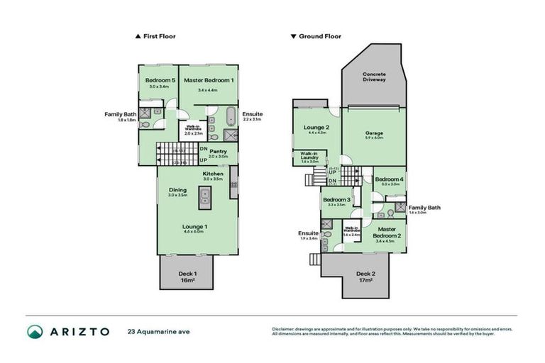 Photo of property in 23 Aquamarine Avenue, Wainui, 0992