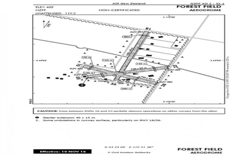 Photo of property in 805 Downs Road, Eyrewell, Rangiora, 7476