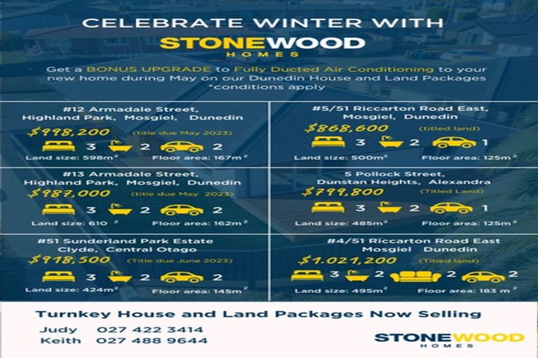 Photo of property in 13 Armadale Street, Mosgiel, 9024