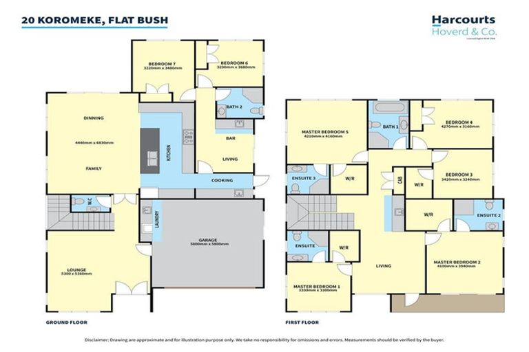 Photo of property in 20 Koromeke Street, Flat Bush, Auckland, 2019