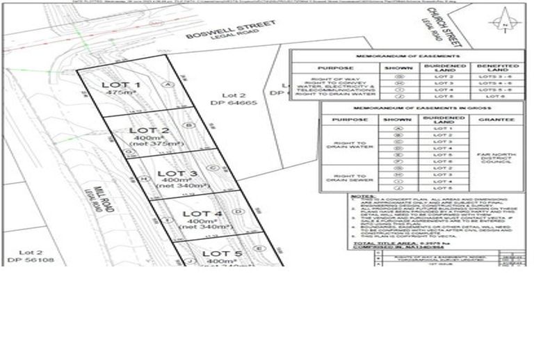 Photo of property in 5 Boswell Street, Kawakawa, 0210