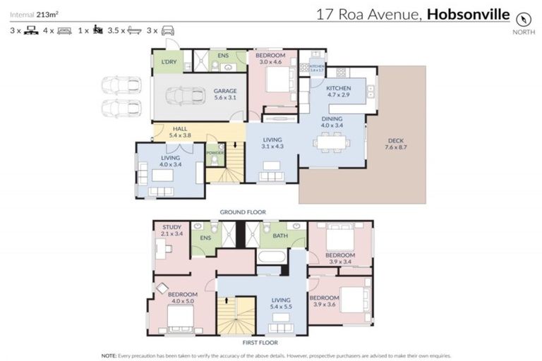 Photo of property in 17 Roa Avenue, Hobsonville, Auckland, 0616