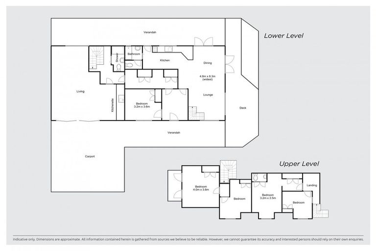 Photo of property in 2/35 Silverwood Lane, Leamington, Cambridge, 3495