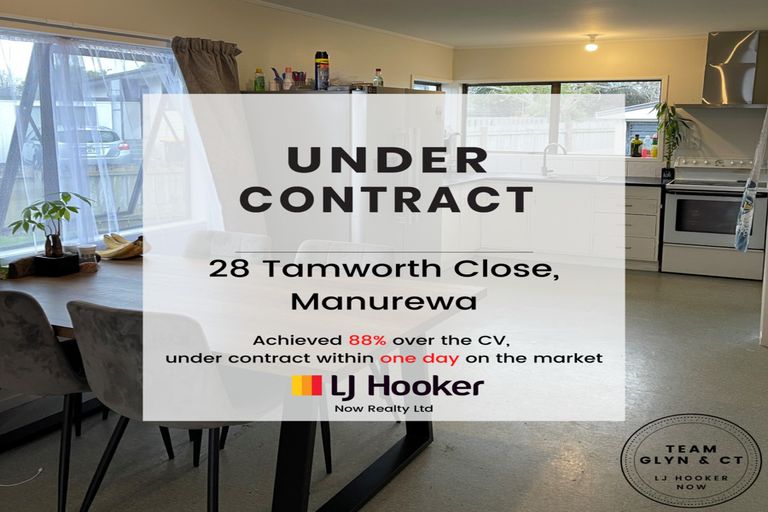 Photo of property in 28 Tamworth Close, Manurewa, Auckland, 2102