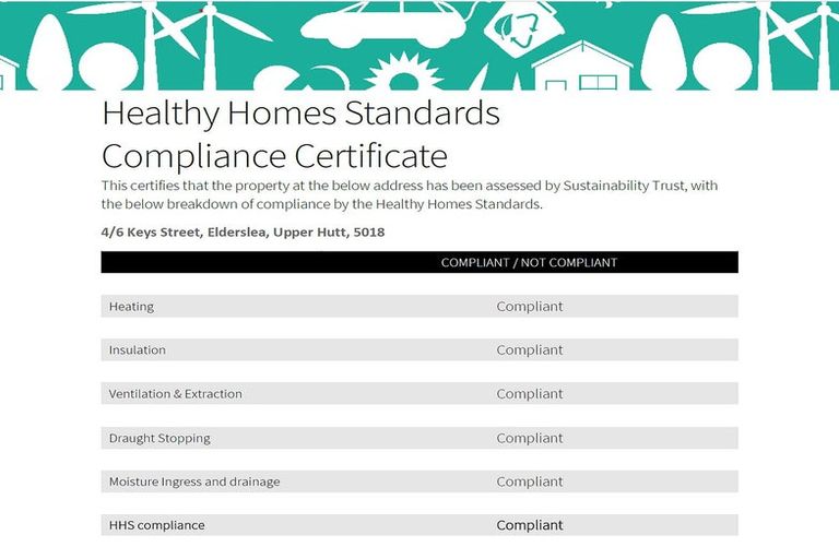 Photo of property in 4/6-8 Keys Street, Elderslea, Upper Hutt, 5018