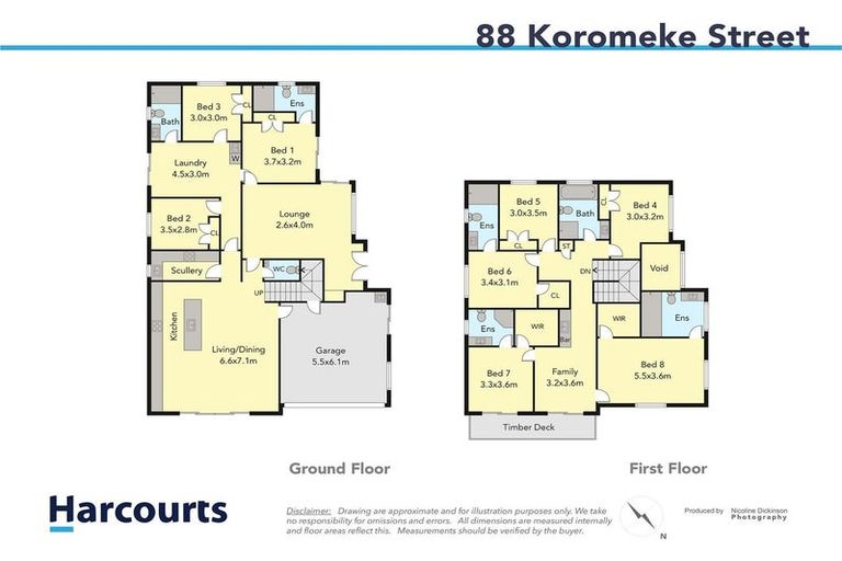 Photo of property in 88 Koromeke Street, Flat Bush, Auckland, 2019