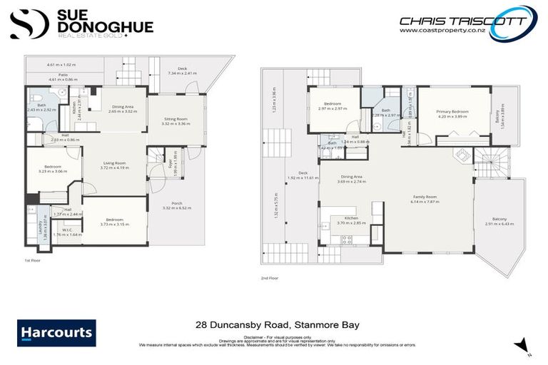 Photo of property in 28 Duncansby Road, Stanmore Bay, Whangaparaoa, 0932