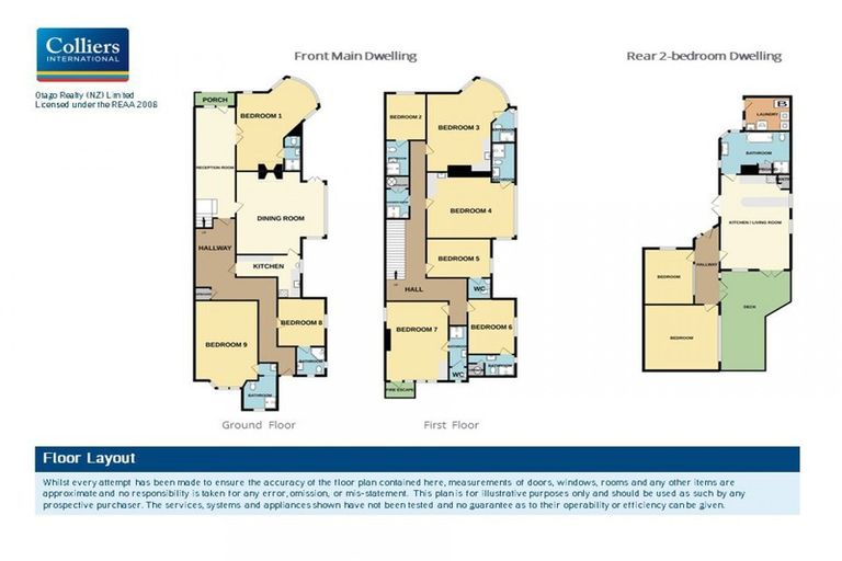 Photo of property in 770 George Street, North Dunedin, Dunedin, 9016