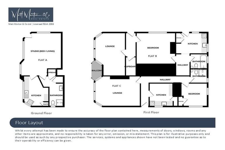 Photo of property in 47 Serpentine Avenue, Dunedin Central, Dunedin, 9016