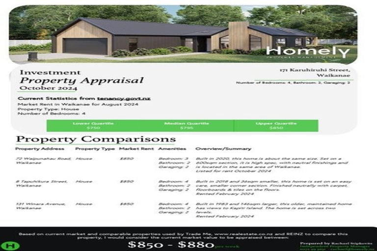 Photo of property in 171 Karuhiruhi Street, Waikanae, 5036