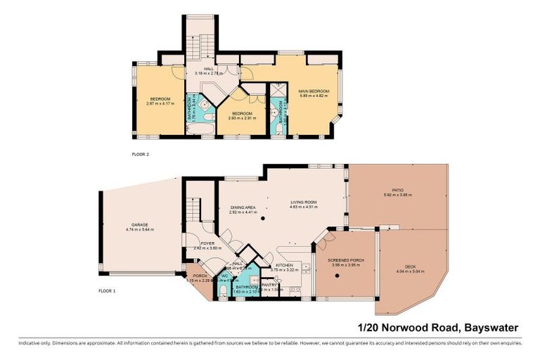 Photo of property in 2/20 Norwood Road, Bayswater, Auckland, 0622