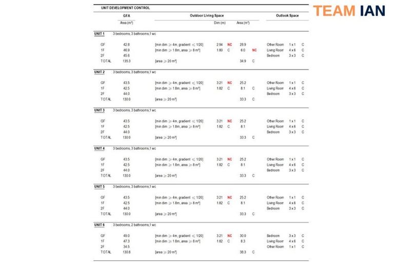Photo of property in 75 Archers Road, Hillcrest, Auckland, 0629