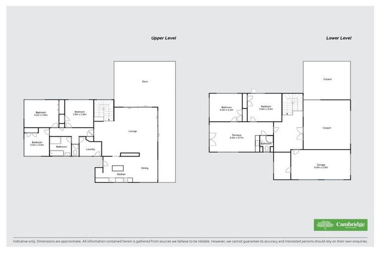 Photo of property in 17 Scott Street, Leamington, Cambridge, 3432