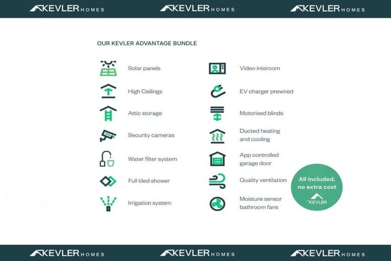 Photo of property in 189 Lemonwood Drive, Rolleston, 7615