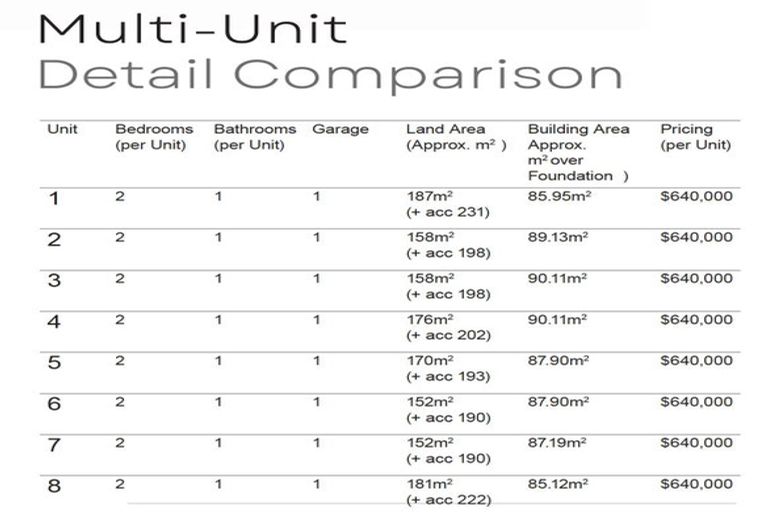 Photo of property in 209 Main North Road, Redwood, Christchurch, 8051