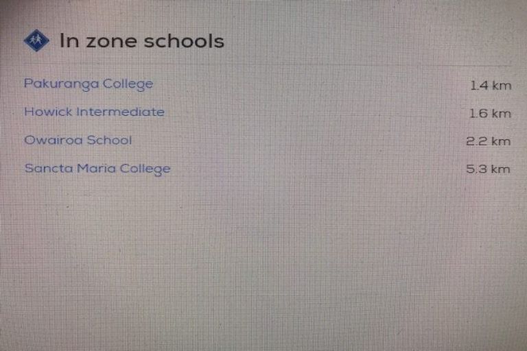 Photo of property in 34 De Quincey Terrace, Highland Park, Auckland, 2010