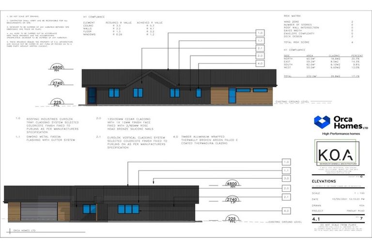 Photo of property in 310 Findlay Road, Ascot, Invercargill, 9872