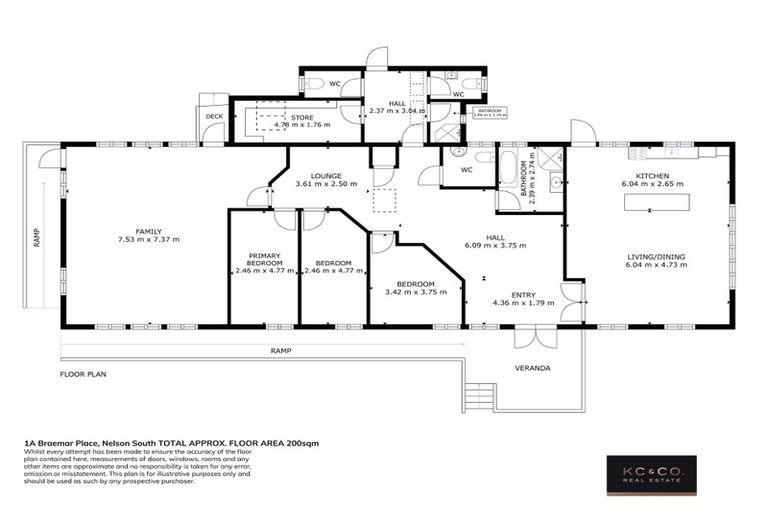 Photo of property in 1a Braemar Place, Nelson South, Nelson, 7010