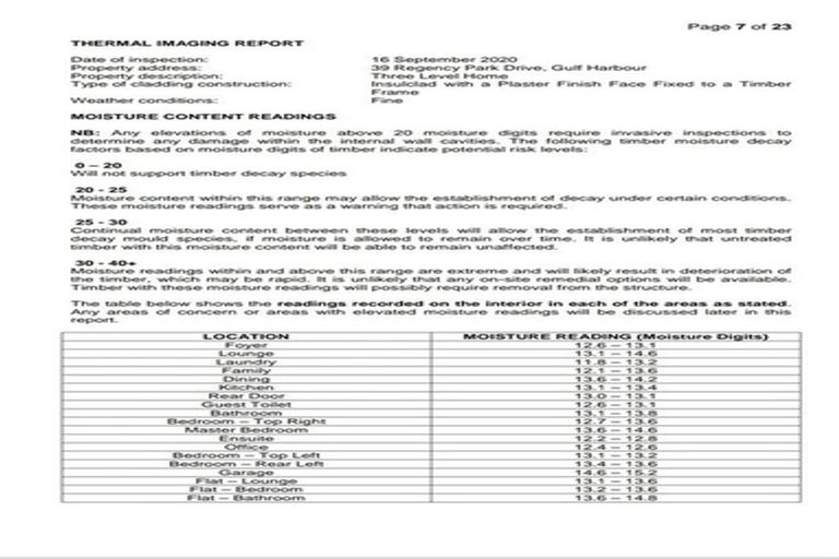 Photo of property in 39 Regency Park Drive, Gulf Harbour, Whangaparaoa, 0930