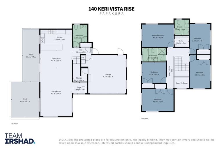 Photo of property in 140 Keri Vista Rise, Papakura, 2110