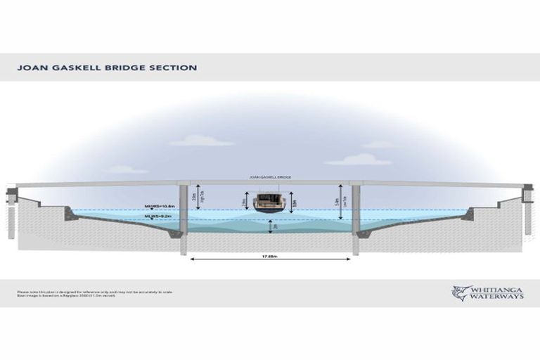 Photo of property in 253 Kupe Drive, Whitianga, 3510