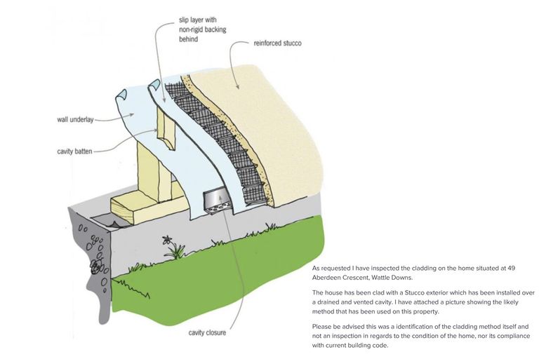 Photo of property in 49 Aberdeen Crescent, Wattle Downs, Auckland, 2103