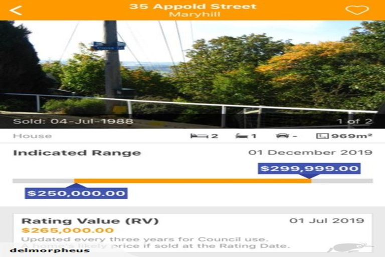 Photo of property in 35 Appold Street, Maryhill, Dunedin, 9011