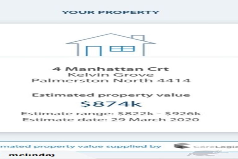 Photo of property in 4 Manhattan Court, Kelvin Grove, Palmerston North, 4414