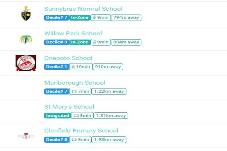 Photo of property in 45 Sylvia Road, Hillcrest, Auckland, 0627