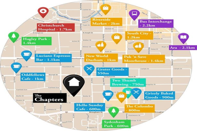 Photo of property in 120 Burke Street, Sydenham, Christchurch, 8023