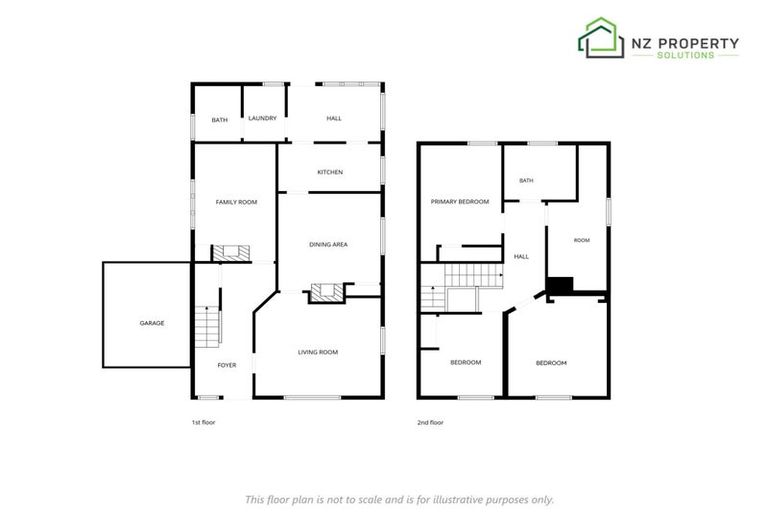 Photo of property in 649 Highgate, Maori Hill, Dunedin, 9010