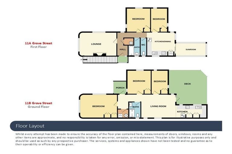 Photo of property in 11 Grove Street, Saint Kilda, Dunedin, 9012