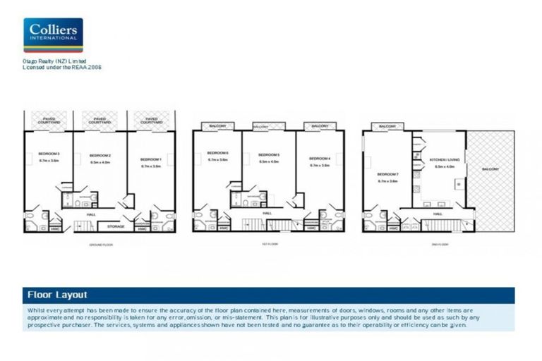 Photo of property in 129b Forth Street, North Dunedin, Dunedin, 9016