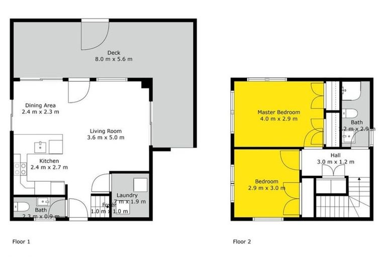 Photo of property in 8a Edgar Pearce Place, Howick, Auckland, 2014