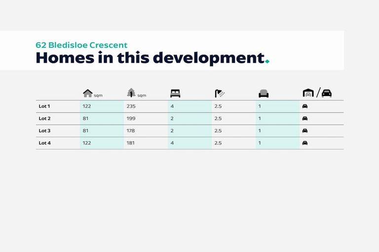 Photo of property in 1 Bledisloe Crescent, Wainuiomata, Lower Hutt, 5014