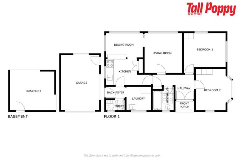 Photo of property in 4 Middleton Road, Kew, Dunedin, 9012