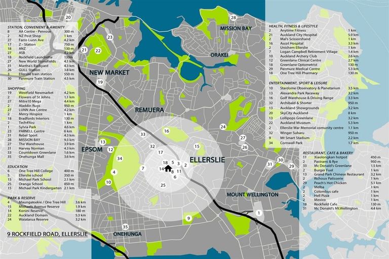 Photo of property in 9 Rockfield Road, Ellerslie, Auckland, 1061