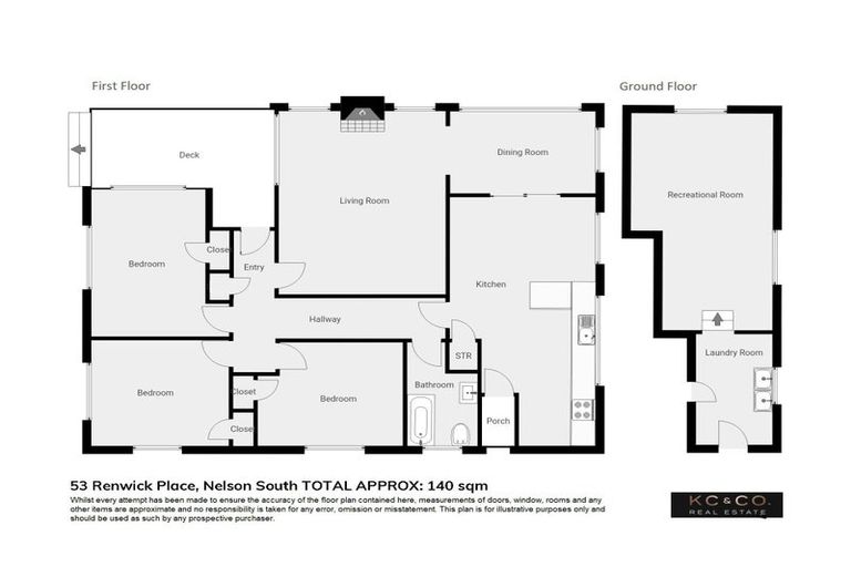 Photo of property in 53 Renwick Place, Nelson South, Nelson, 7010