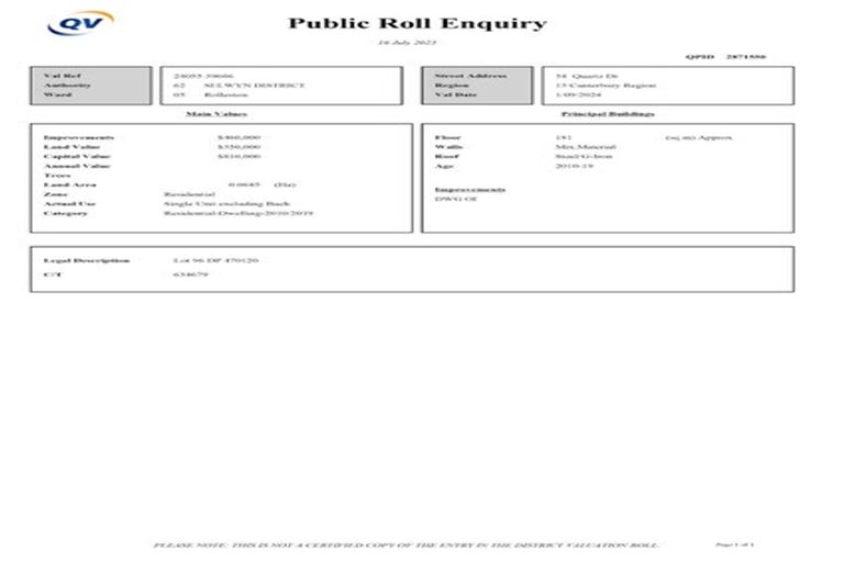 Photo of property in 54 Quartz Drive, Rolleston, 7614