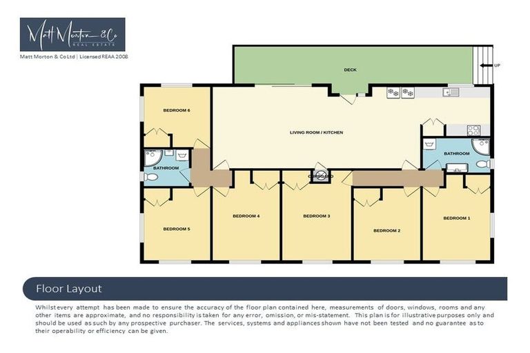 Photo of property in 23a Fea Street, Dalmore, Dunedin, 9010