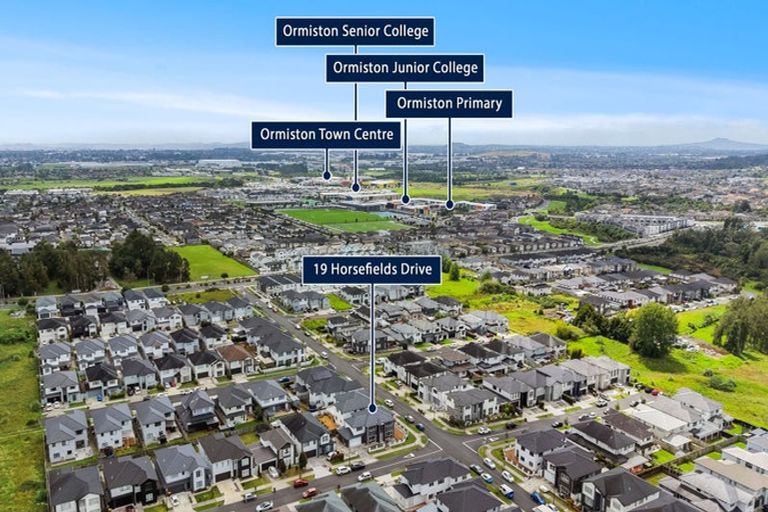 Photo of property in 19 Horsefields Drive, Flat Bush, Auckland, 2019