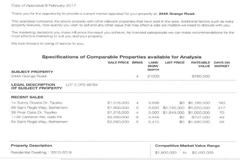 Photo of property in 244a Grange Road, Otumoetai, Tauranga, 3110