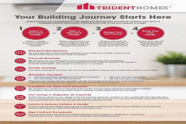 Photo of property in 26 Old Sheepyard Lane, Onewhero, Tuakau, 2697