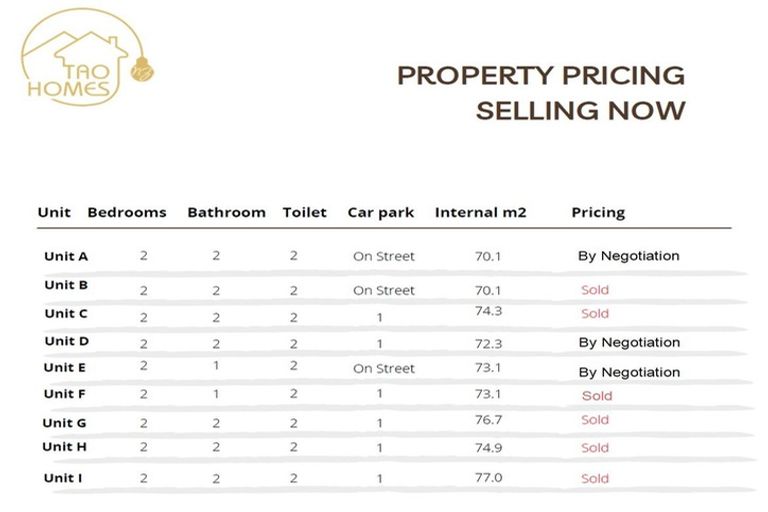 Photo of property in 5/488 Gloucester Street, Linwood, Christchurch, 8011