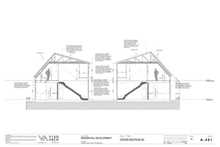 Photo of property in 8 North Avon Road, Richmond, Christchurch, 8013