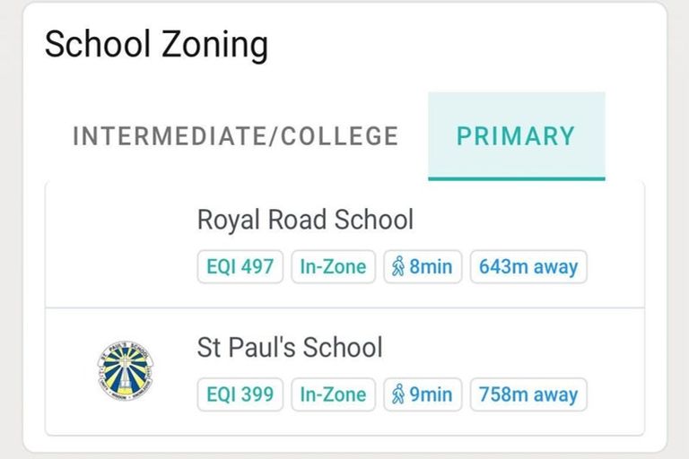 Photo of property in 75 Royal Road, Massey, Auckland, 0614