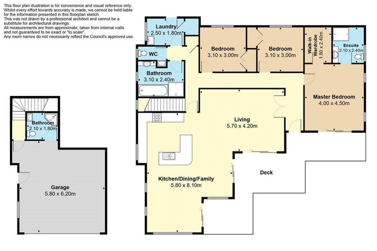 Photo of property in 44 Governor Grey Road, Snells Beach, 0920