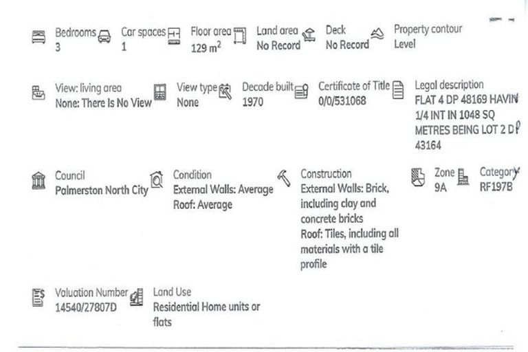 Photo of property in 118a Botanical Road, Takaro, Palmerston North, 4412