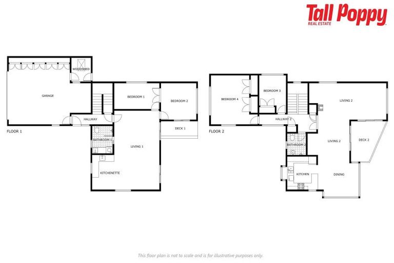 Photo of property in 5 Moana Street, Otaki Beach, Otaki, 5512